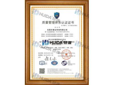 Quality Management System Certification Certificate